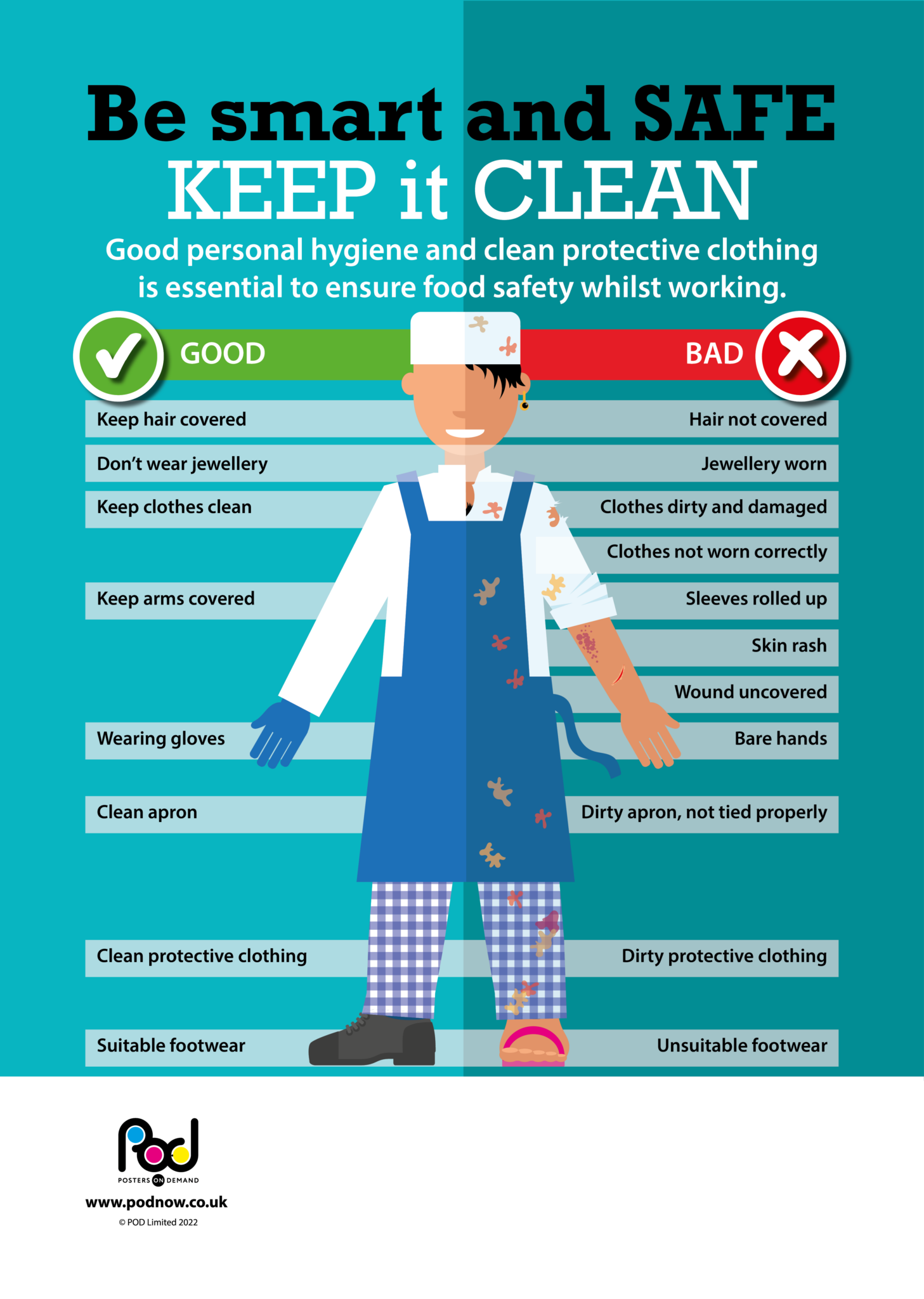 Be smart and safe - keep it clean | POD | Posters On Demand