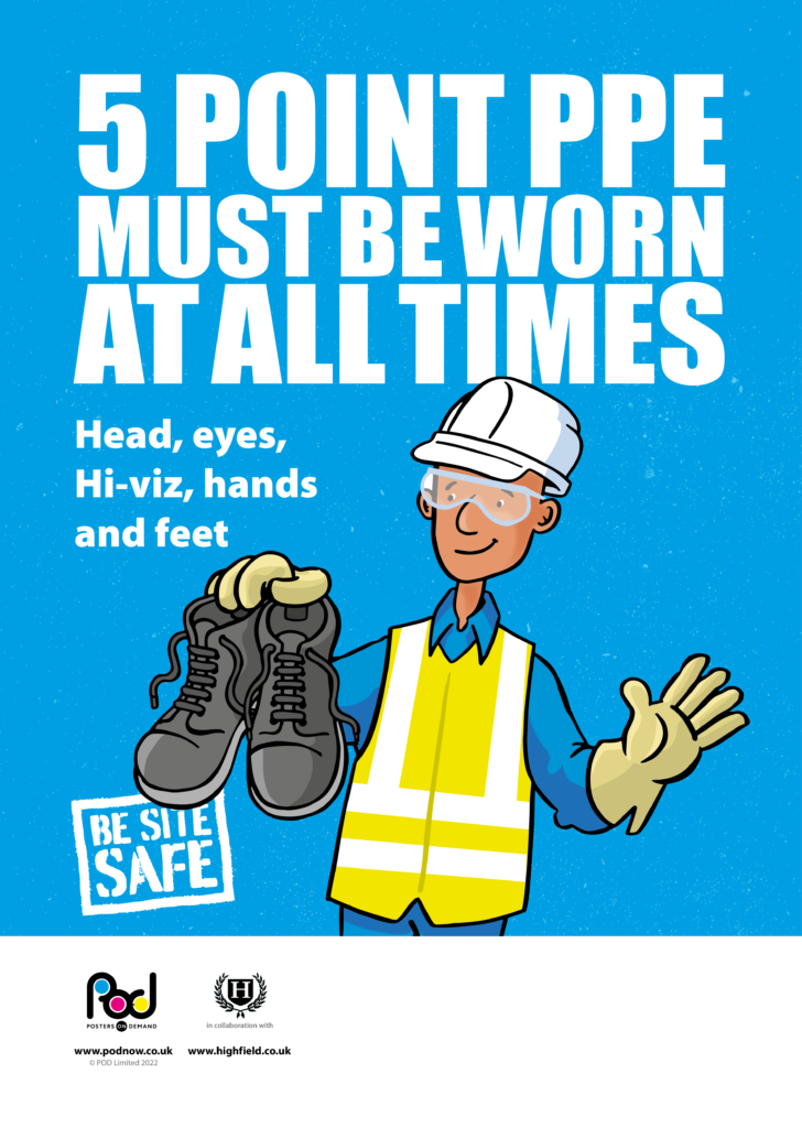 Kitchen Safety Printed Posters Pod Posters On Demand