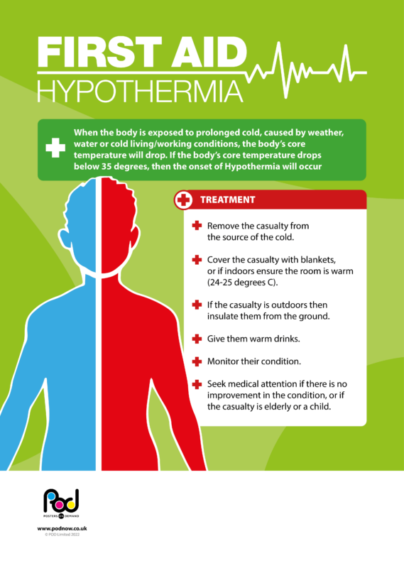 First Aid Hypothermia POD Posters On Demand