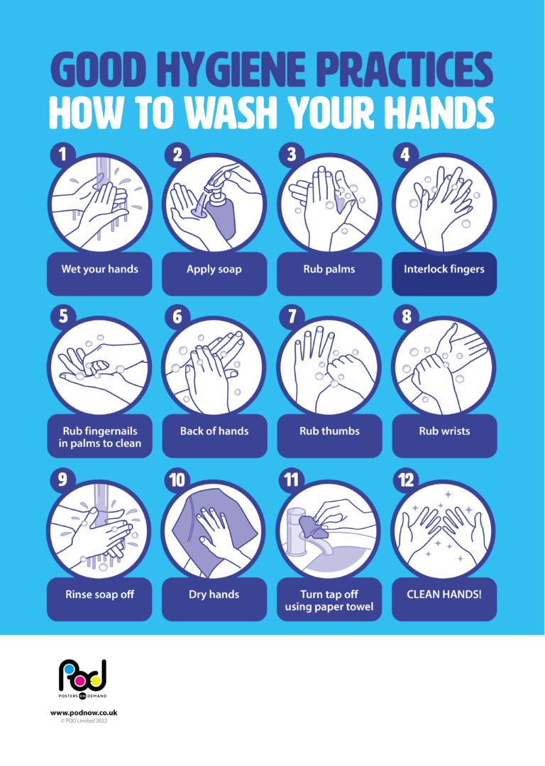 Good hygiene practices handwashing POD Posters On Demand