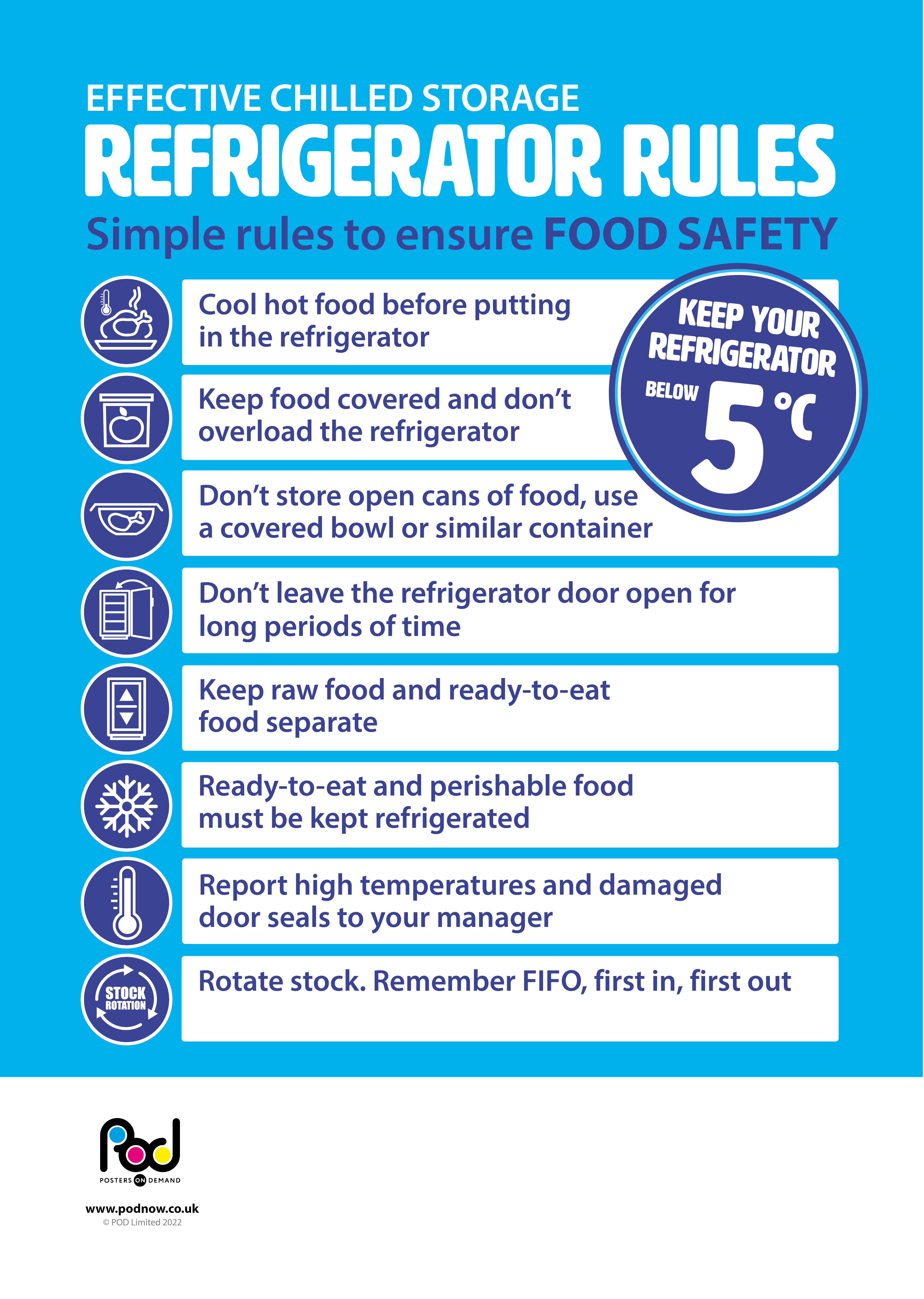 Refrigerator Simple Rules POD Posters On Demand
