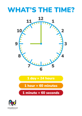What's the time