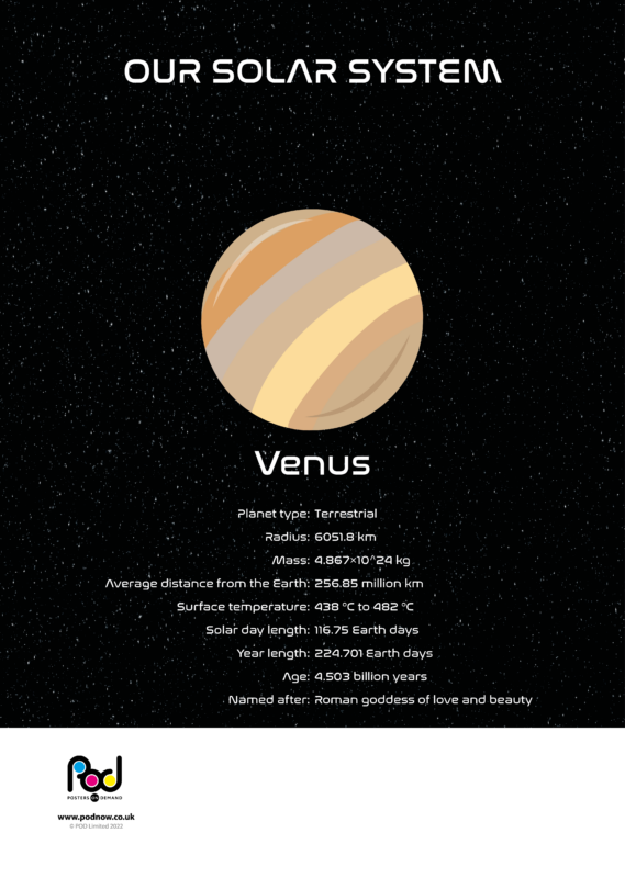 Sistema Solar Venus Color