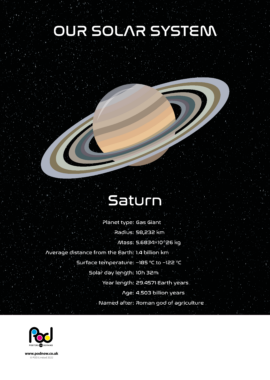 Our Solar System - Saturn