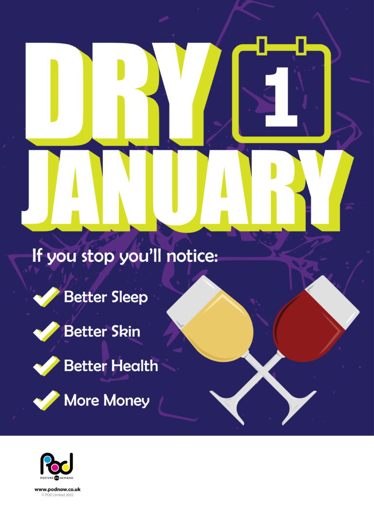 Dry January Awareness Days Posters POD Posters On Demand