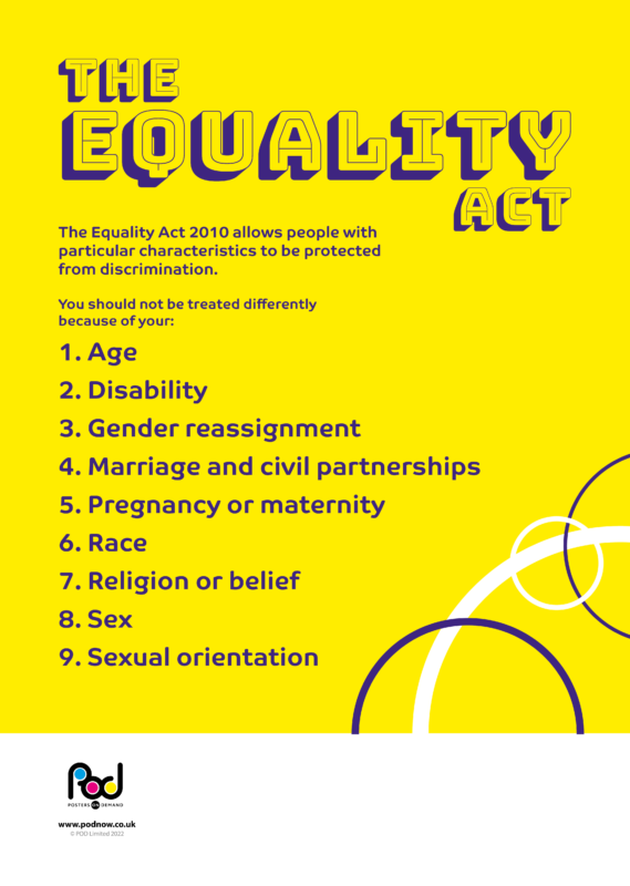 What Is The Equality Act 2024 Eilis Diandra