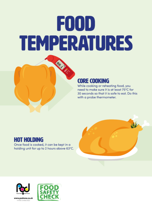 Food Safe