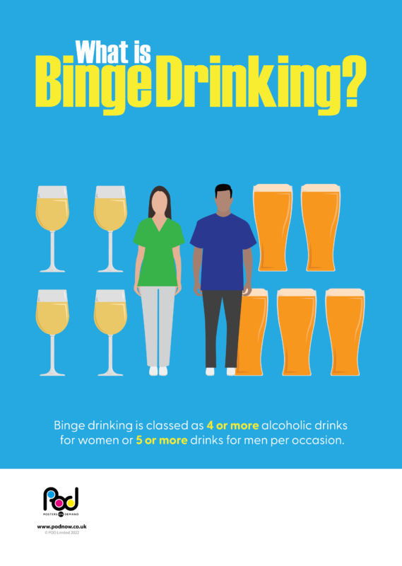 What is binge drinking pod posters on demand