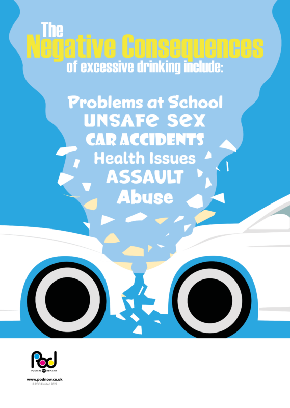 Poster Negative Example Negative consequences | POD | Posters On Demand