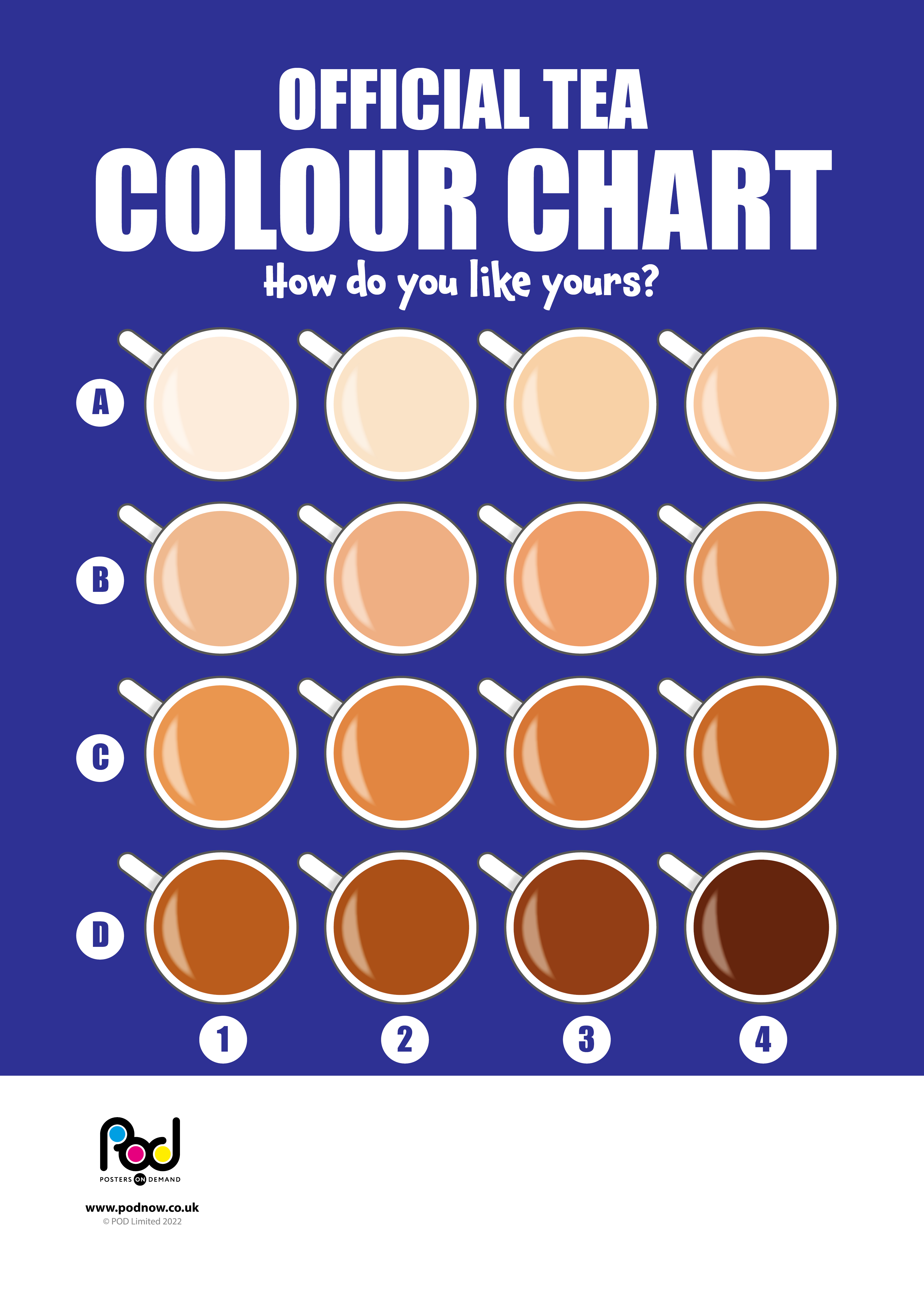 Tea Chart POD Posters On Demand Tea Chart POD Posters On Demand