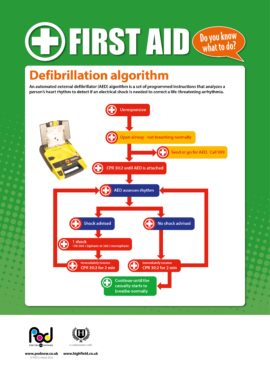 First aid - AED