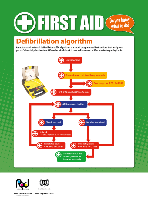 First Aid AED