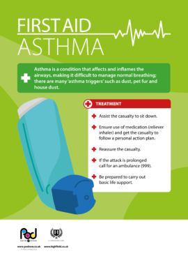 First Aid - Asthma