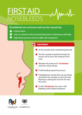 First Aid - Nosebleeds