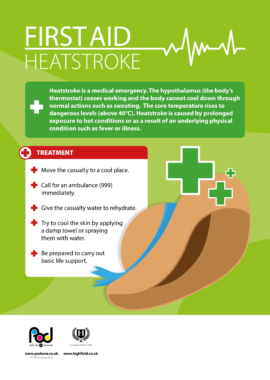 First Aid - Heatstroke
