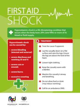 First Aid - Shock