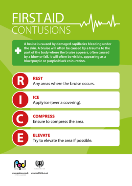 First Aid - Contusions