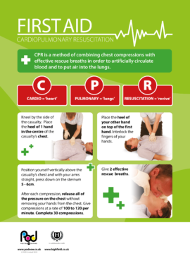 First Aid - CPR