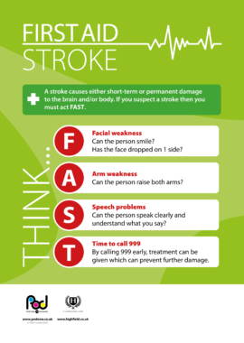 First Aid - Stroke