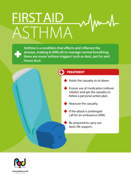 First Aid - Asthma