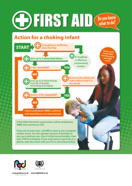 Action for a choking infant