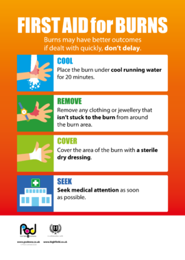 First aid for burns