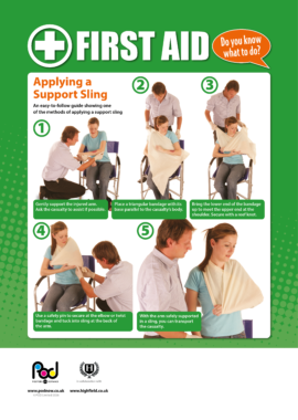 Applying a support sling