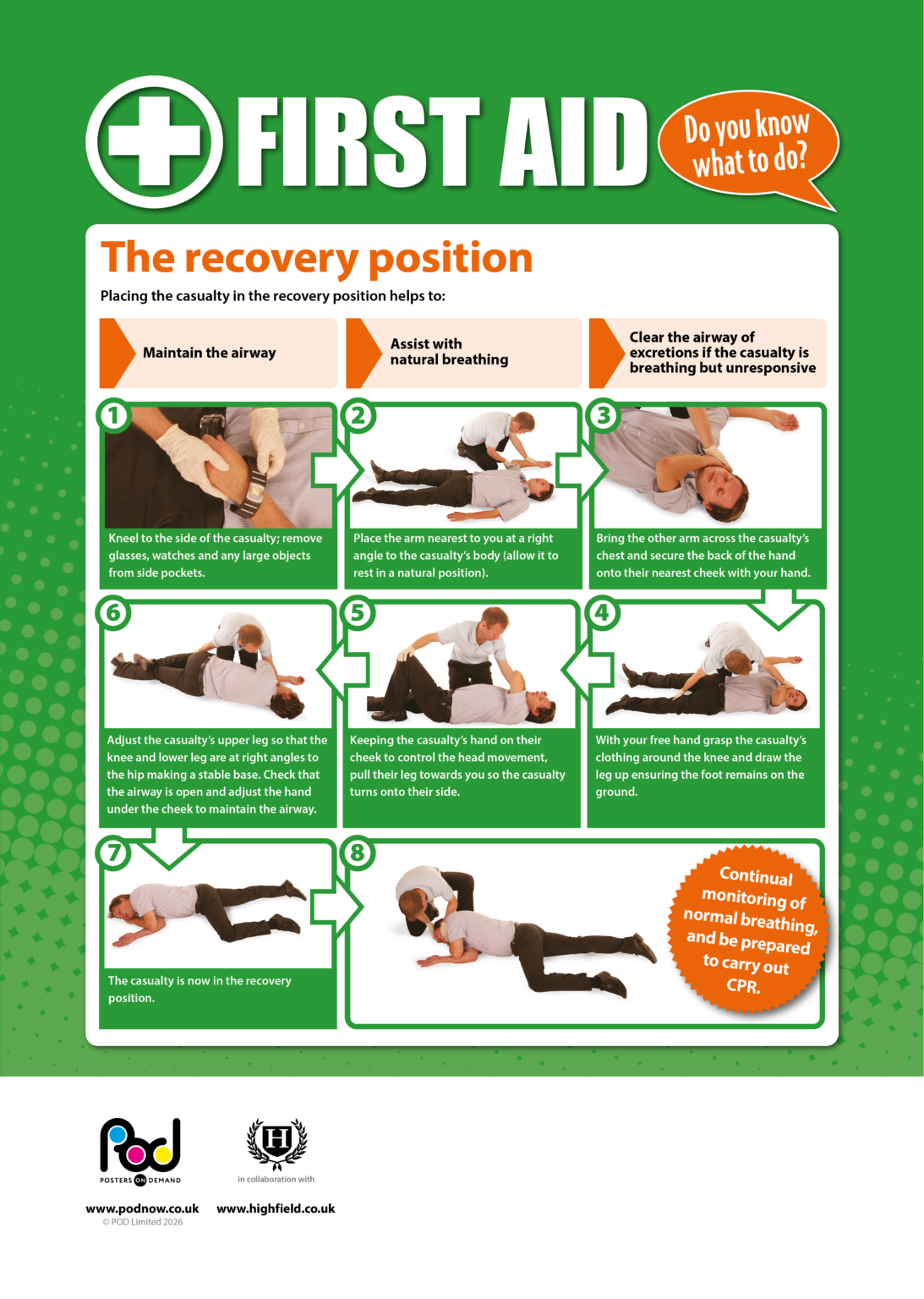 Place In Recovery Position The recovery position | POD | Posters On Demand