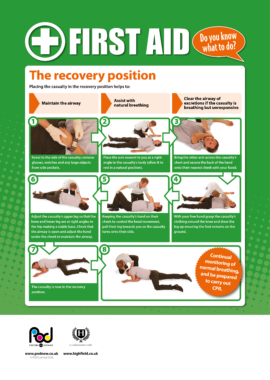 The recovery position