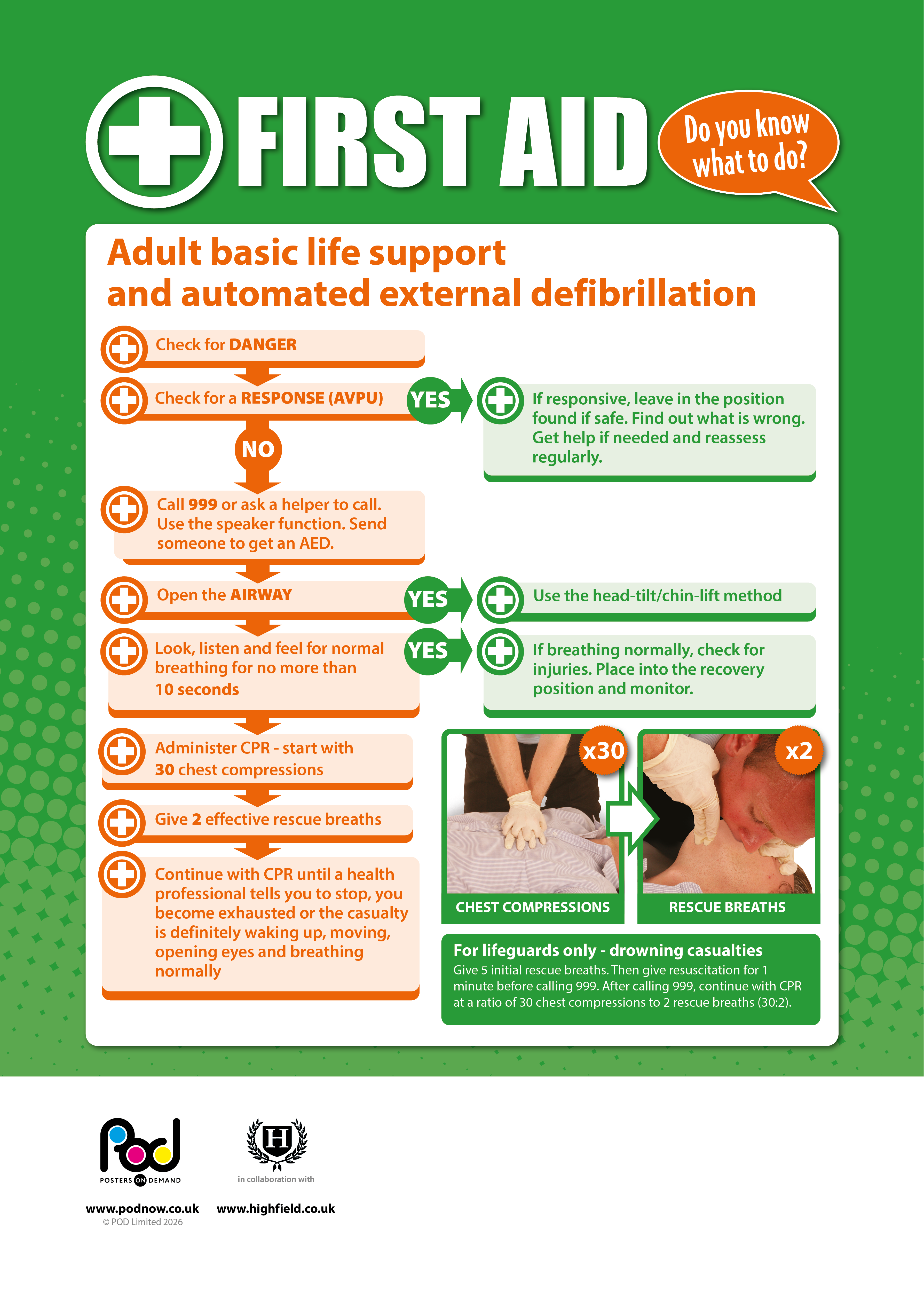 POD POSTERS FIRST AID AT WORK 20267