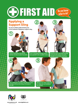 Applying a support sling