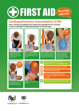 CPR