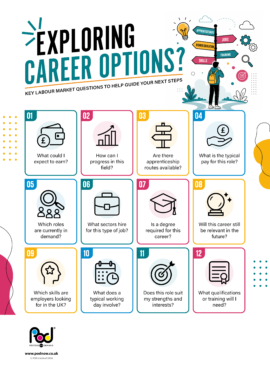 Exploring Career Options
