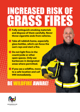 Grass fires
