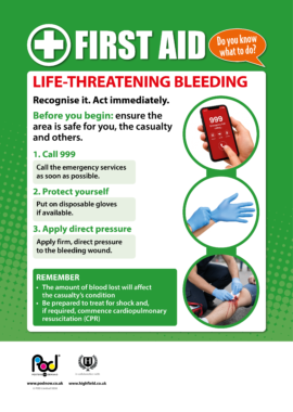 Life-threatening bleeding