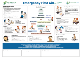 Emergency FA for Golfers
