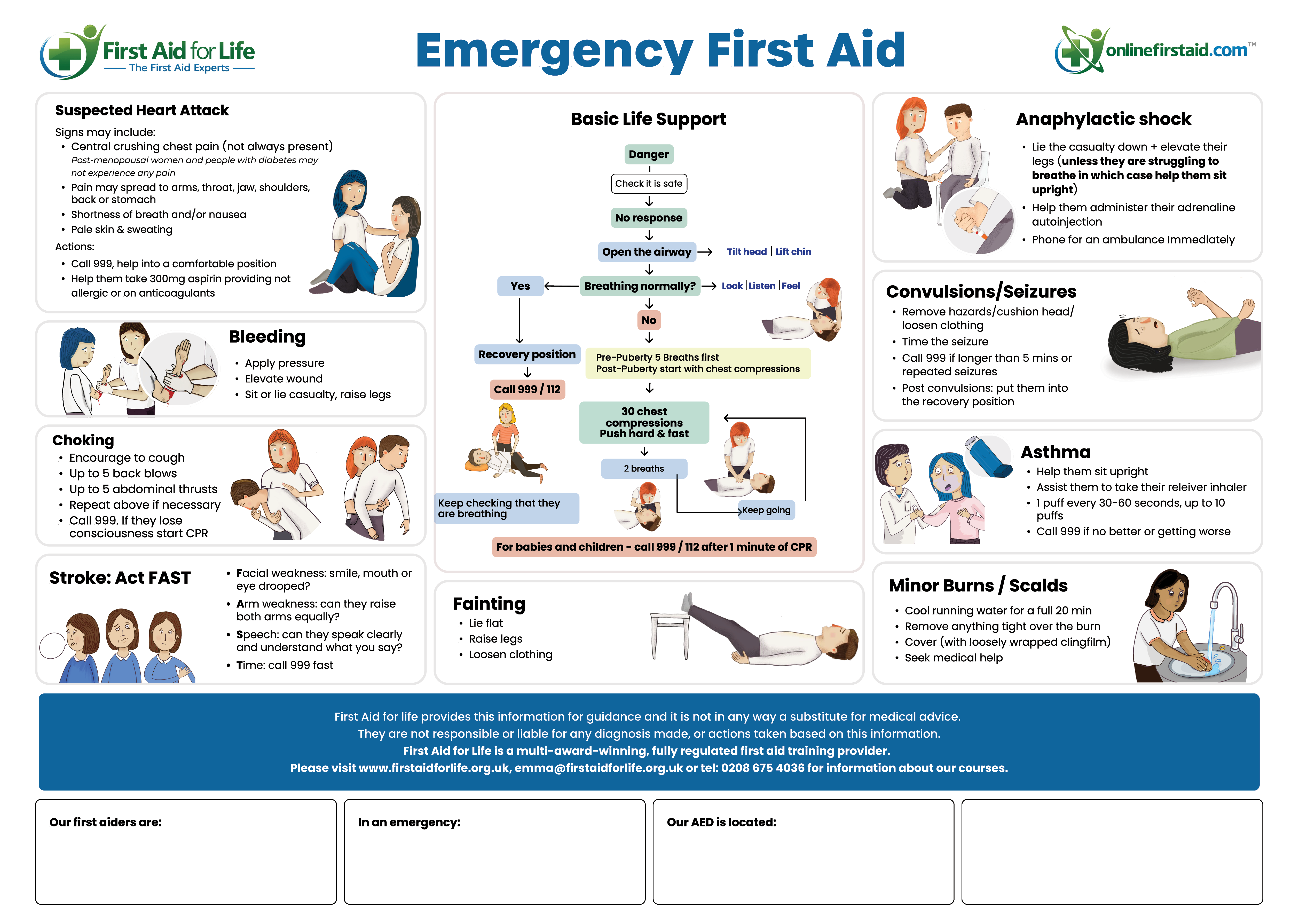 Emergency FA