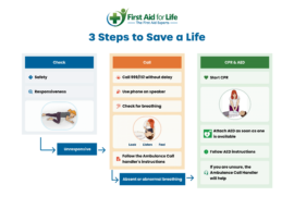 3 Steps to Save a Life
