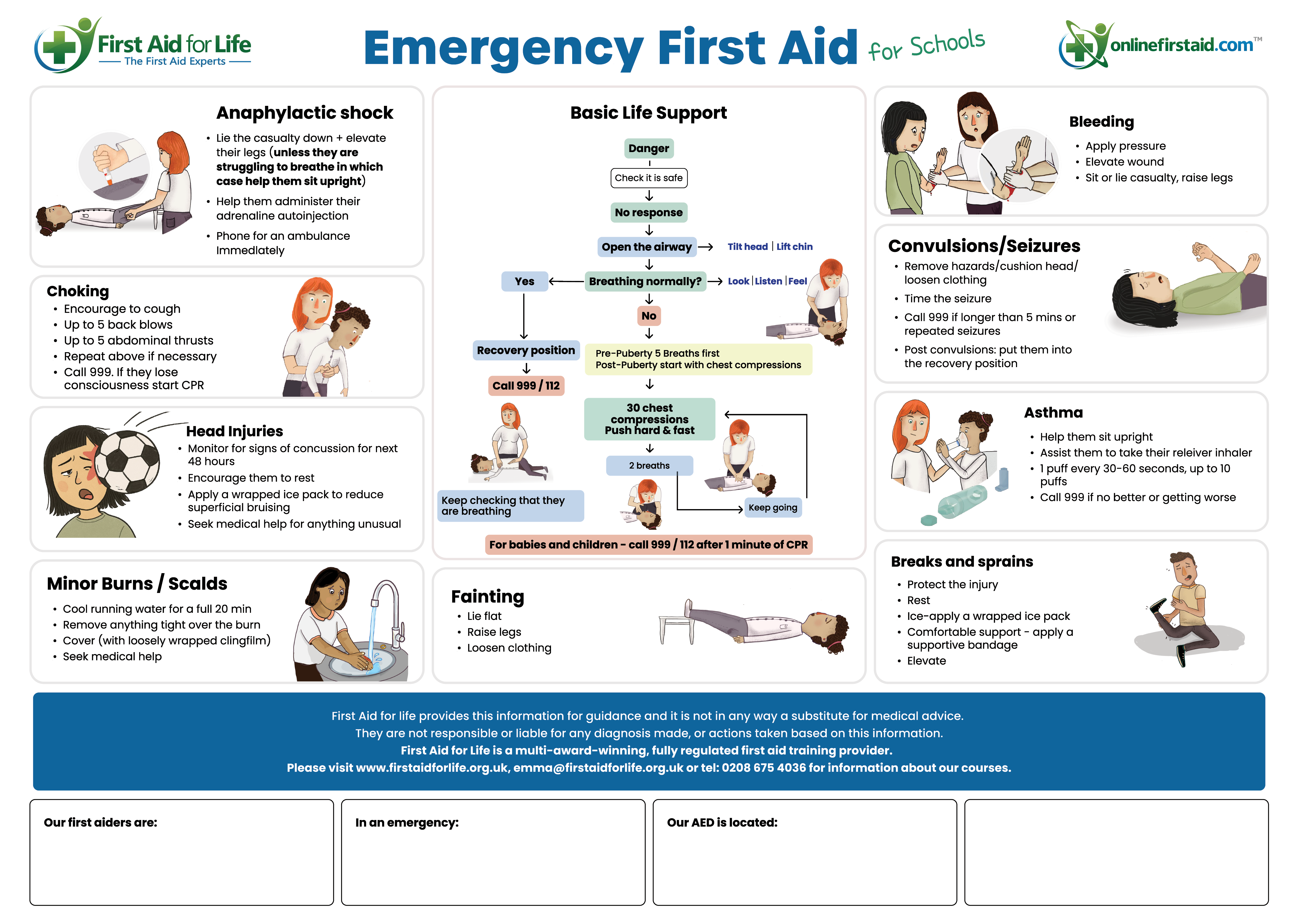 Emergency FA for Schools