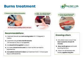 Burns Treatment
