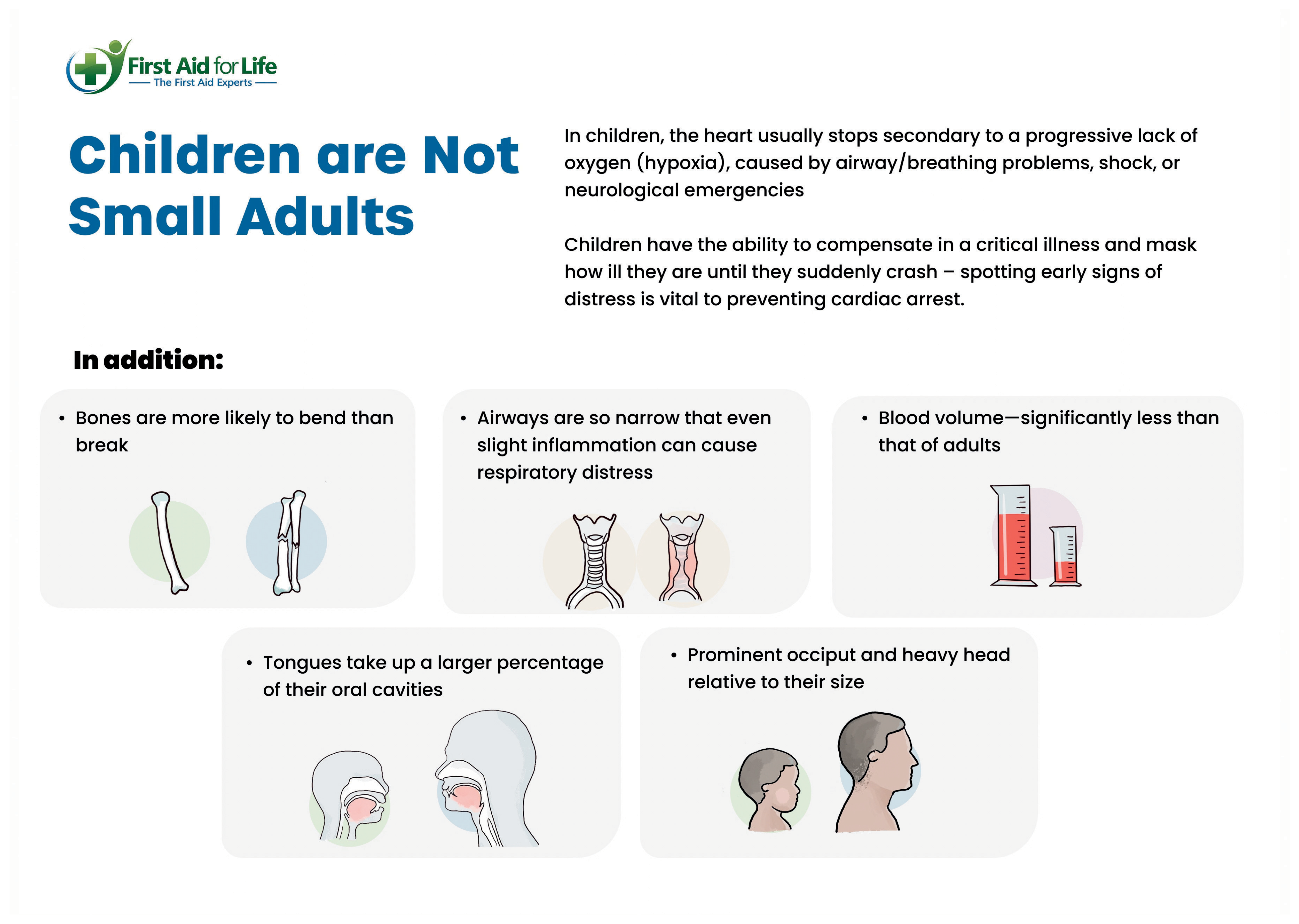 Children are Not Small Adults