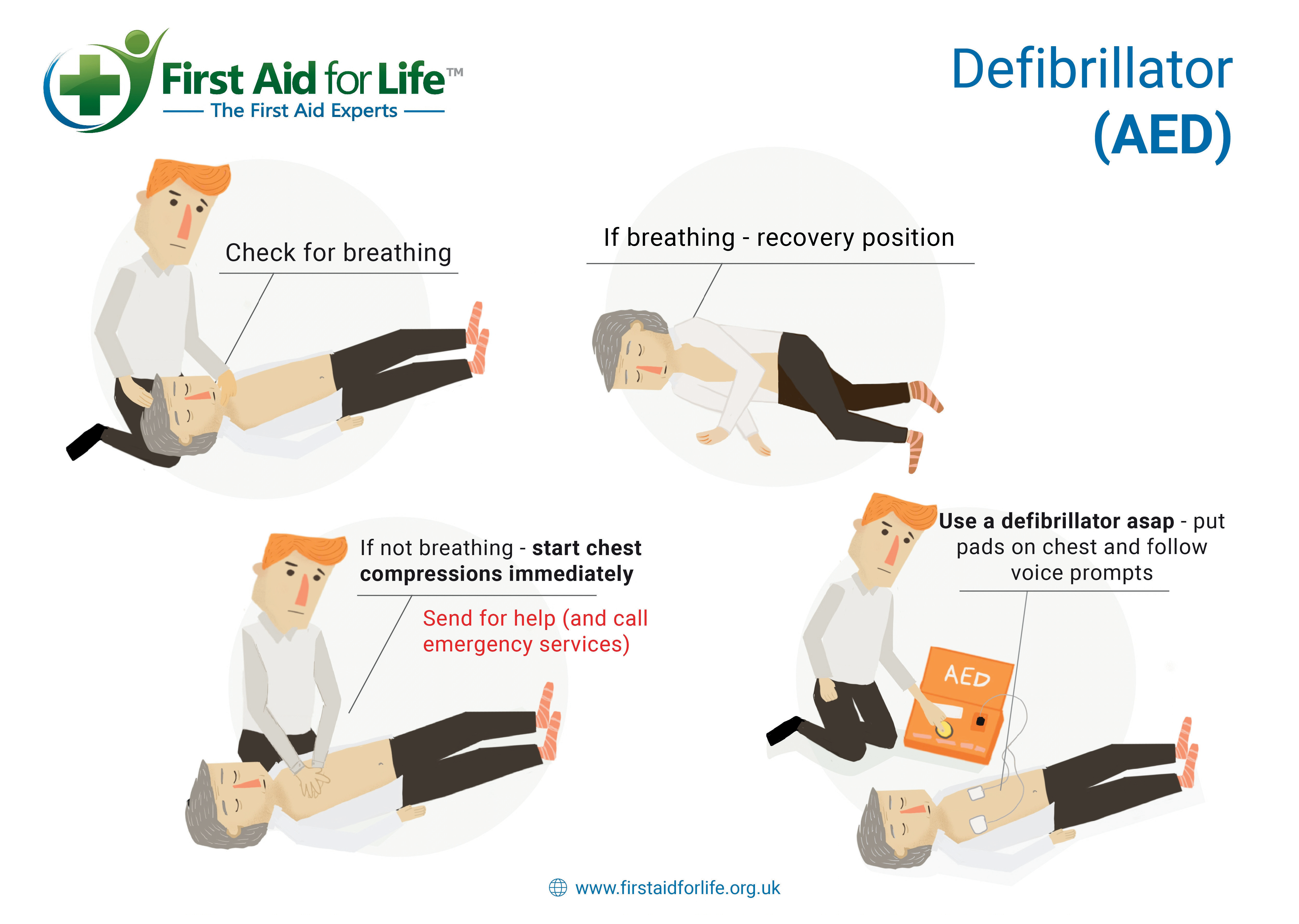 Defibrillator (AED)