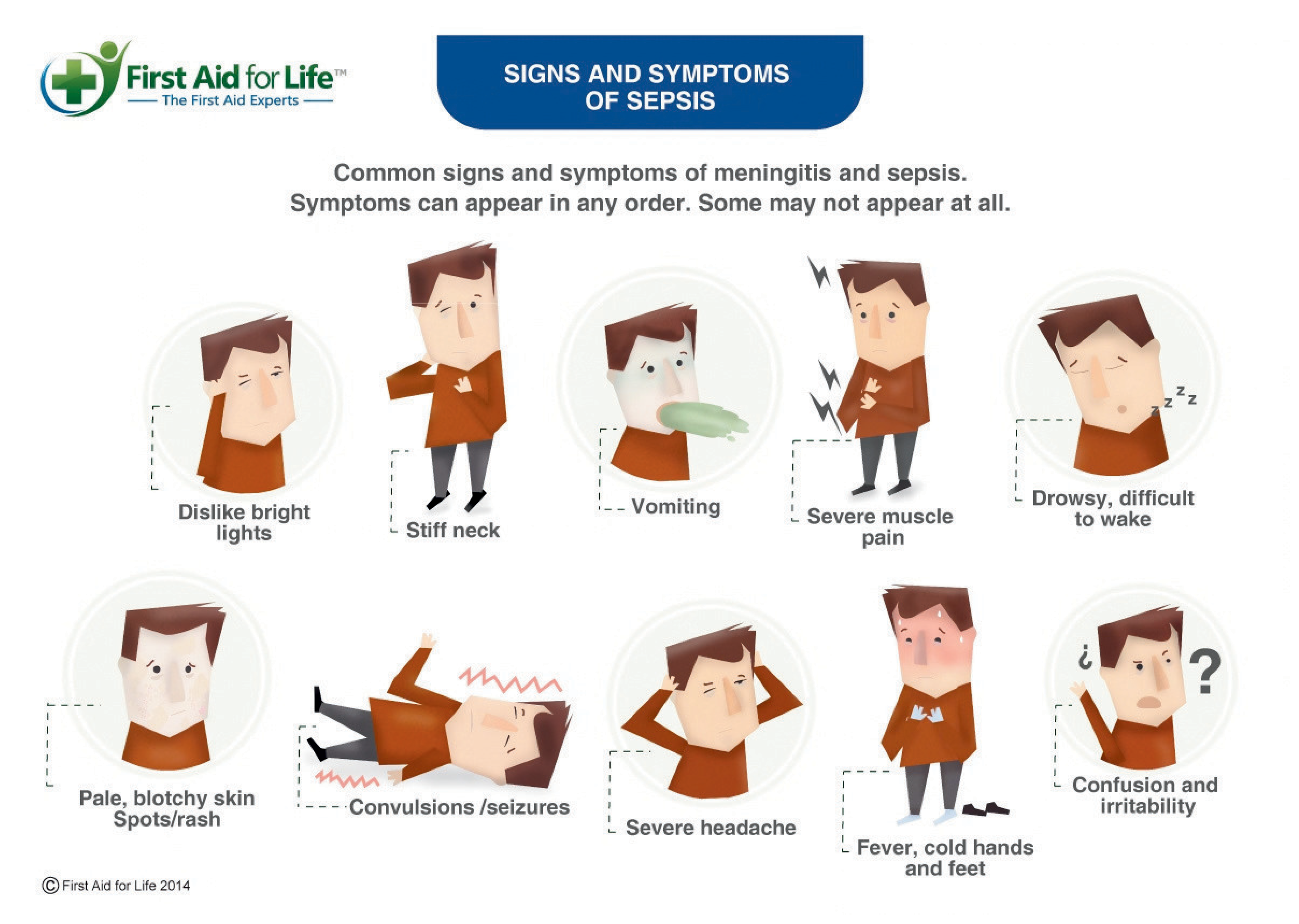 Sepsis