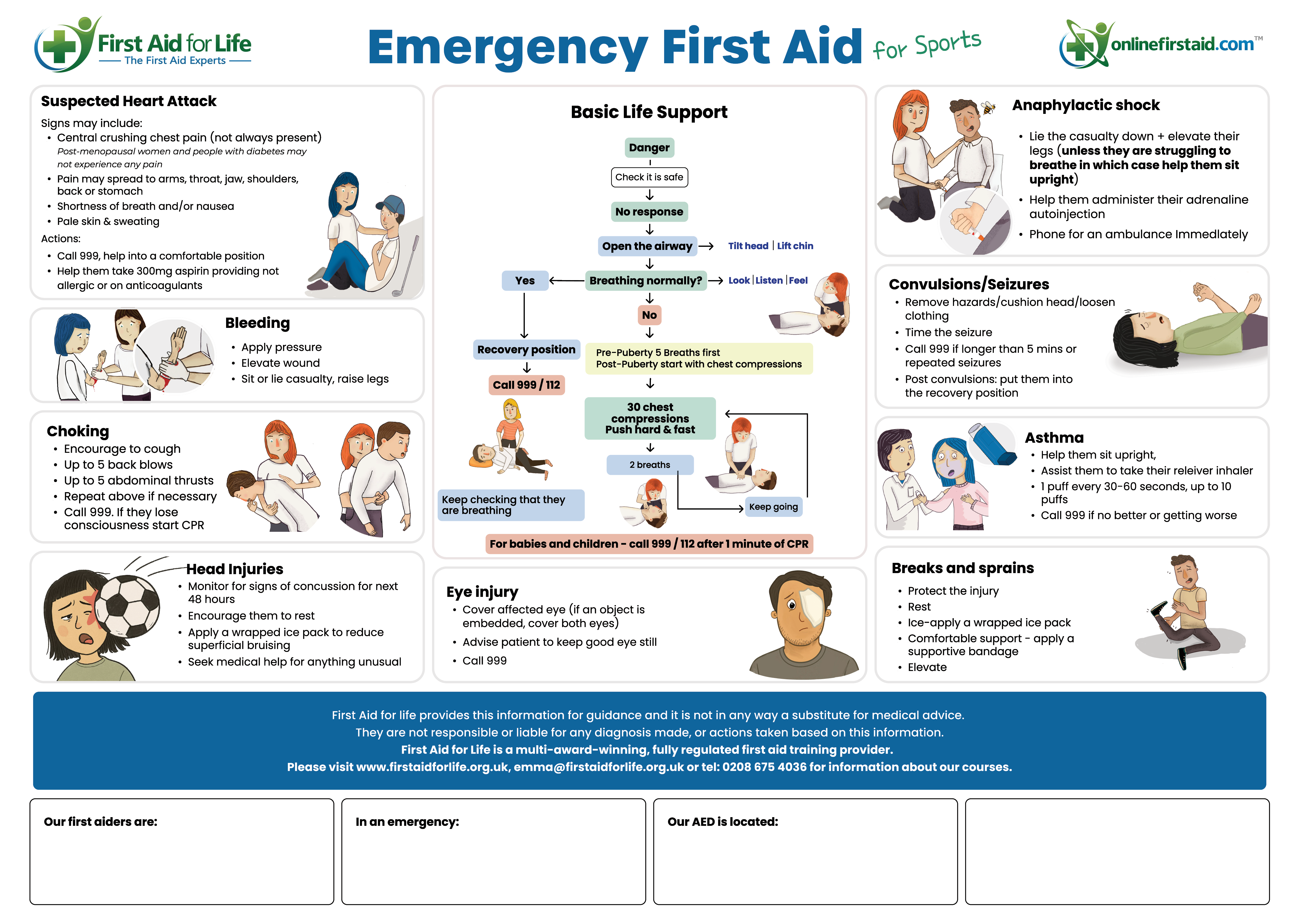Emergency FA for Sports