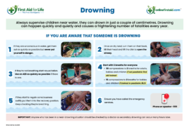 Drowning