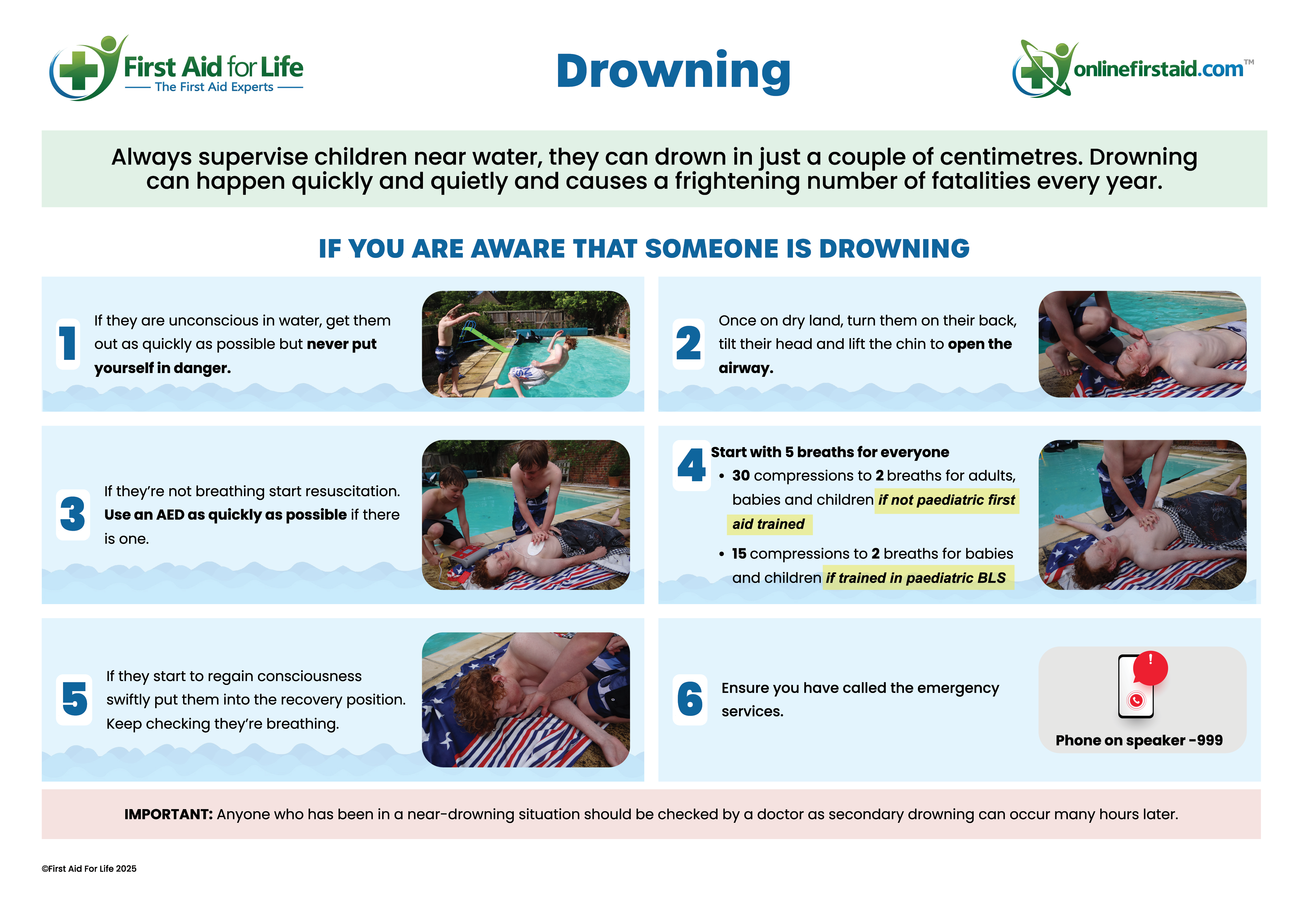 Drowning