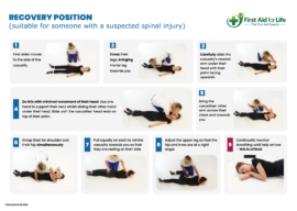 Recovery Position