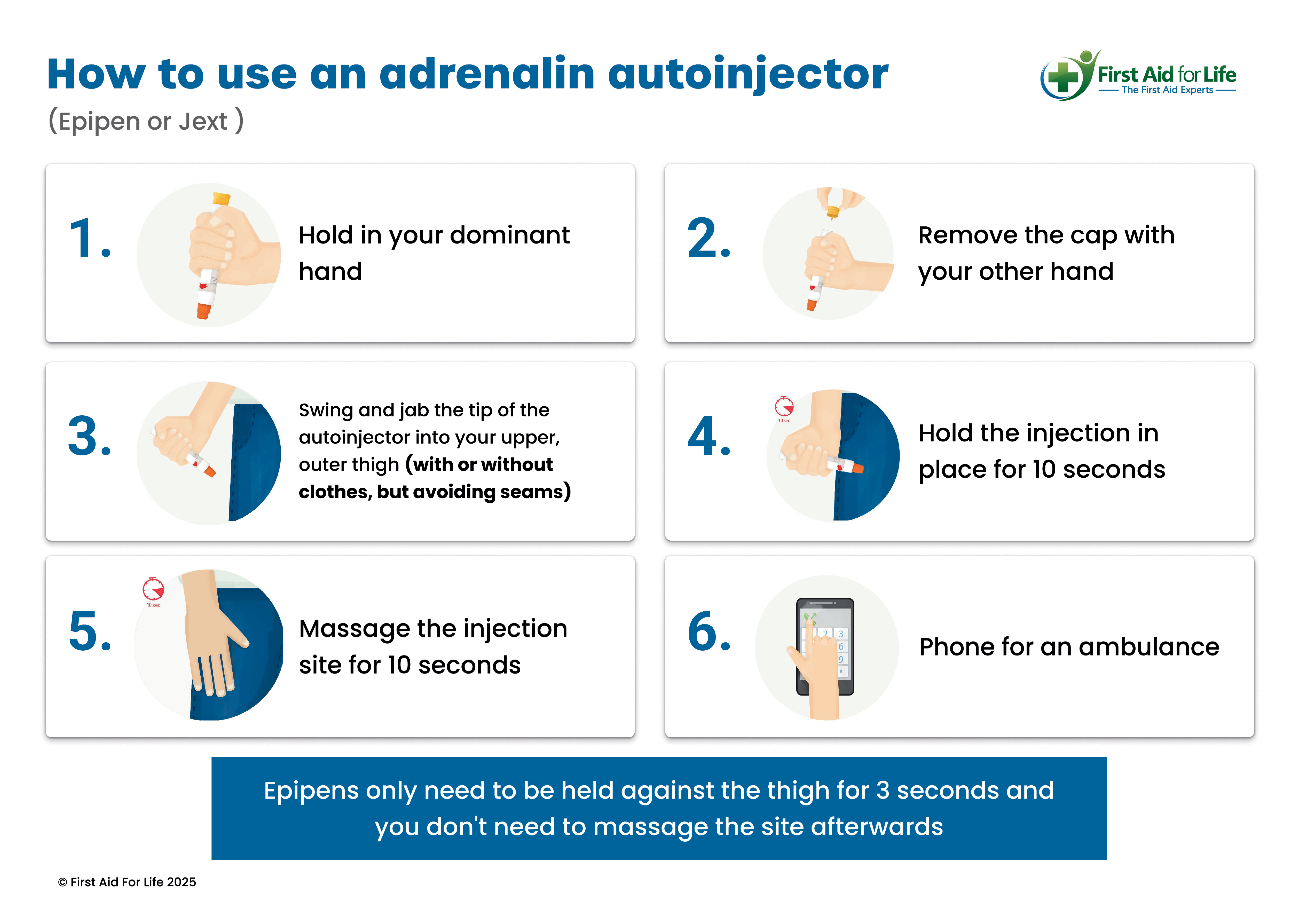 Adrenalin Autoinjector