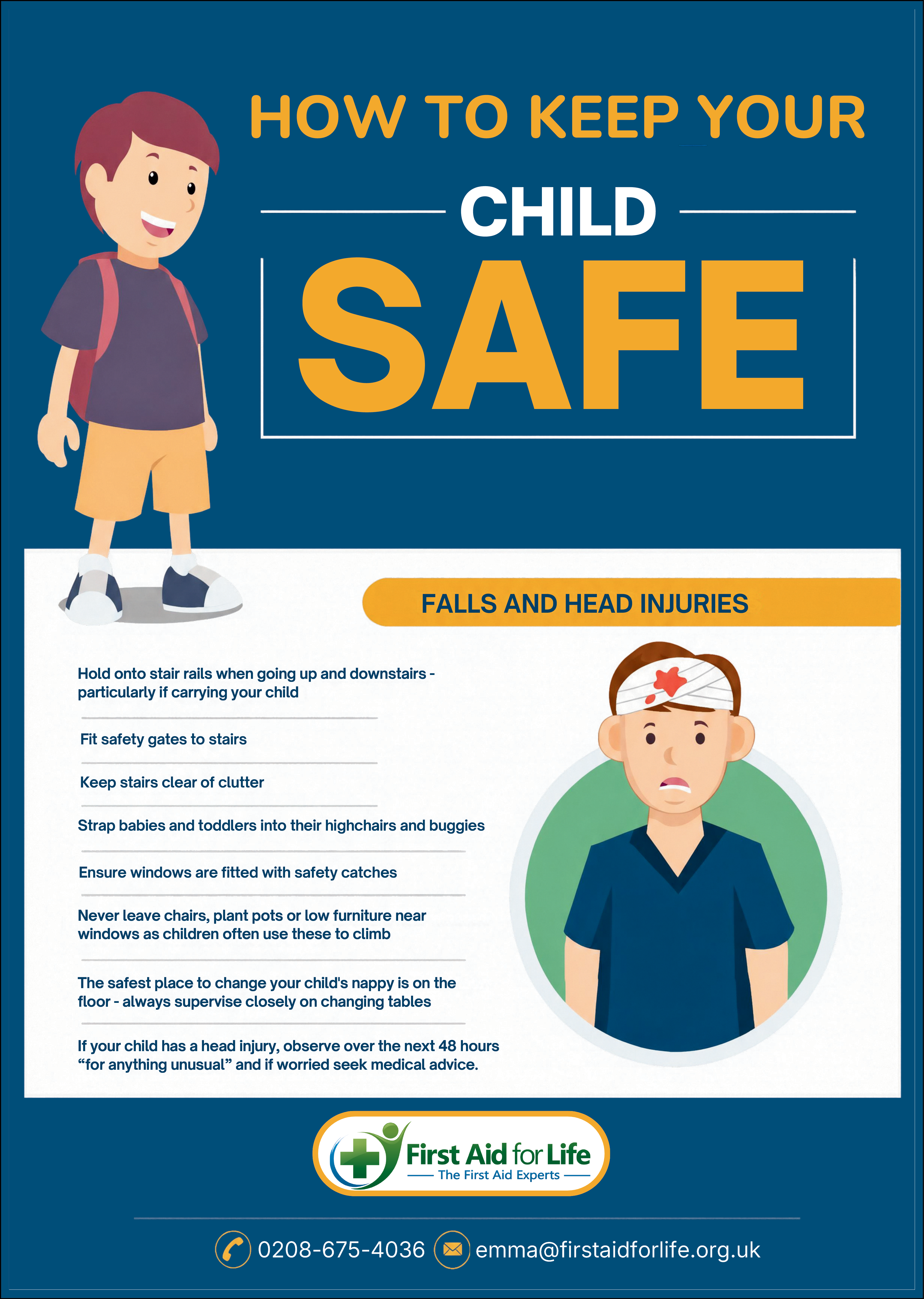 Falls and Head Injuries