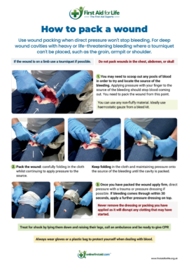How to pack a wound